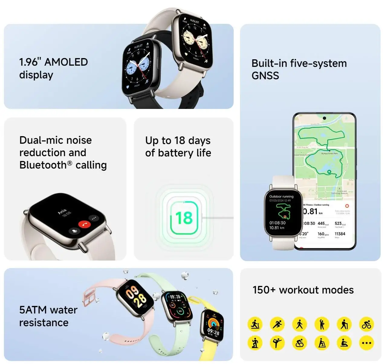 Xiaomi Redmi Watch 5 Lite Smartwatch, 1,96 Zoll AMOLED-Display, ganztägige Blutsauerstoff- und Herzfrequenzüberwachung, Bluetooth-Telefonanrufe Smartwatch – Detail 2