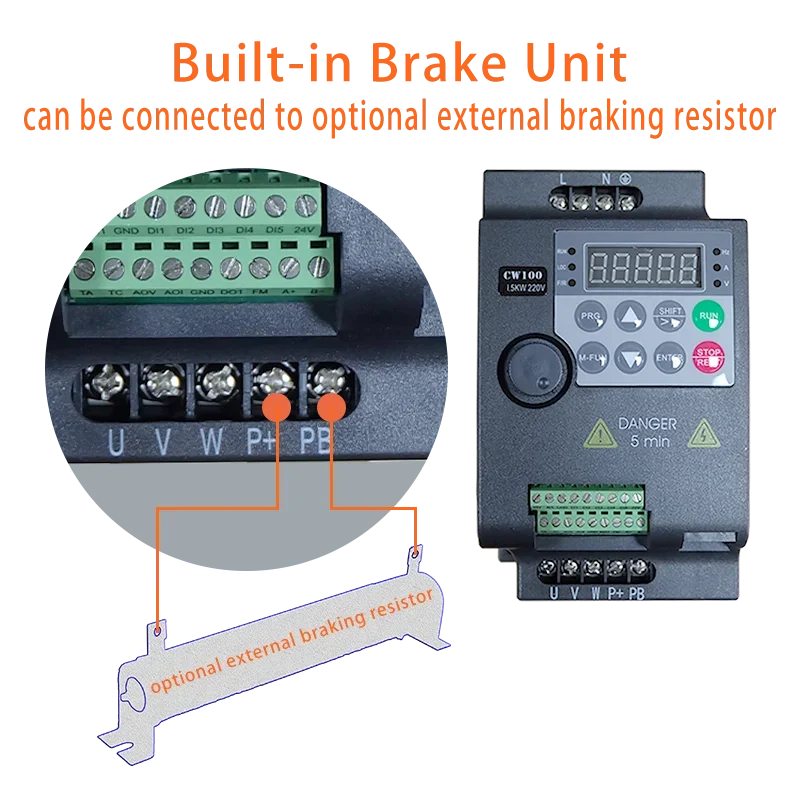 モーター速度制御インバーター用可変周波数ドライブコンバーター、ミニvfd、経済的、220v、0.75kw、1.5kw、2.2kw、1hp、2hp、3hp