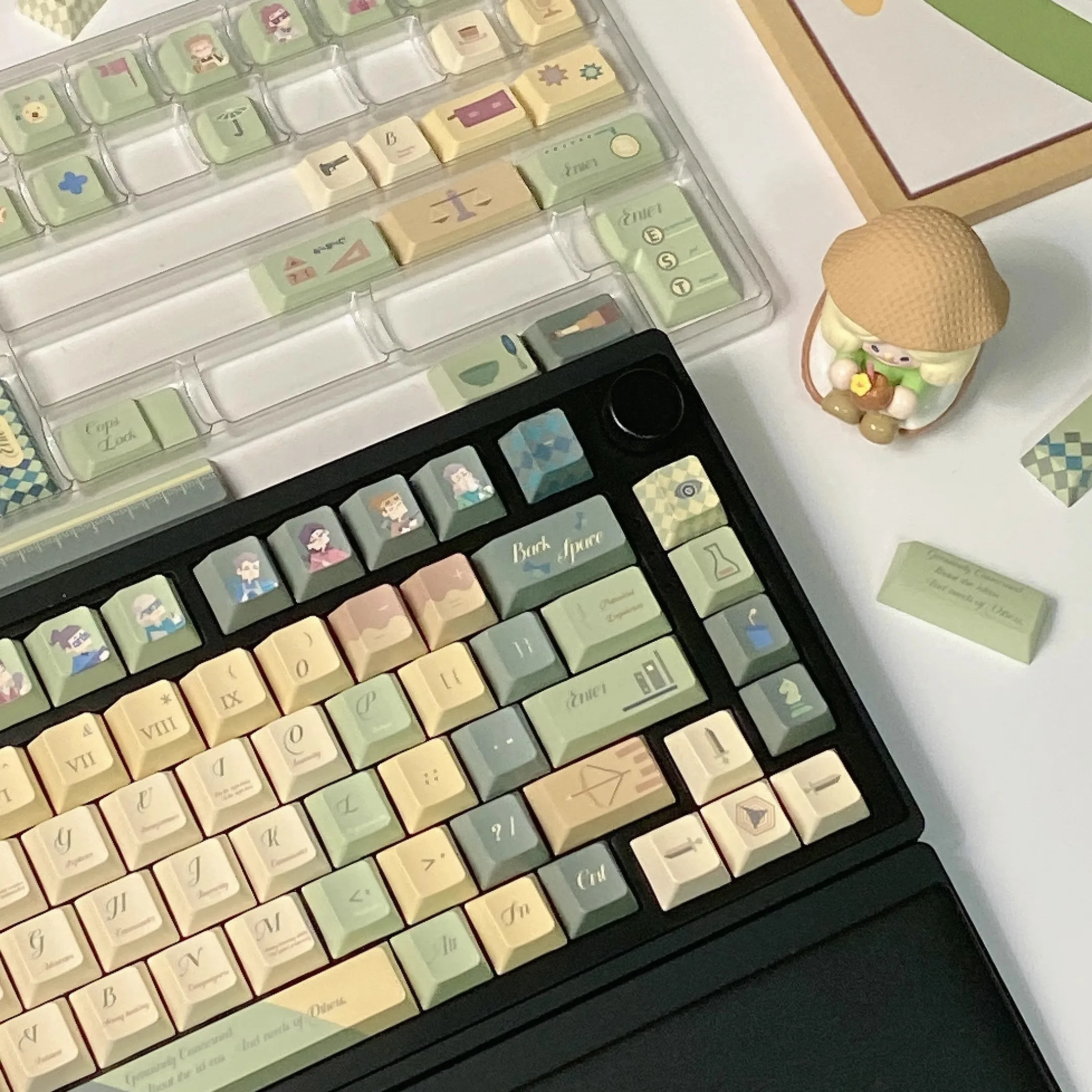 Personality keycaps Elegant retro keycaps Five-sided hot sublimation process Customized keycaps