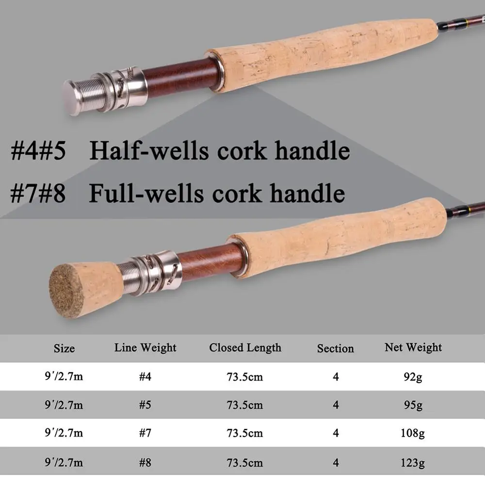 Goture PODER Fly Fishing Rod 4/5/7/8 WT 2.7m 9ft Fly Rod for Trout Bass Salmon 30+36T Carbon Fiber Fly Travel Rod vara de pesca - AliExpress 18 Goture PODER Fly Fishing Rod 4/5/7/8 WT 2.7m 9ft Fly Rod for Trout Bass Salmon 30+36T Carbon Fiber Fly Travel Rod vara de pesca - AliExpress 18