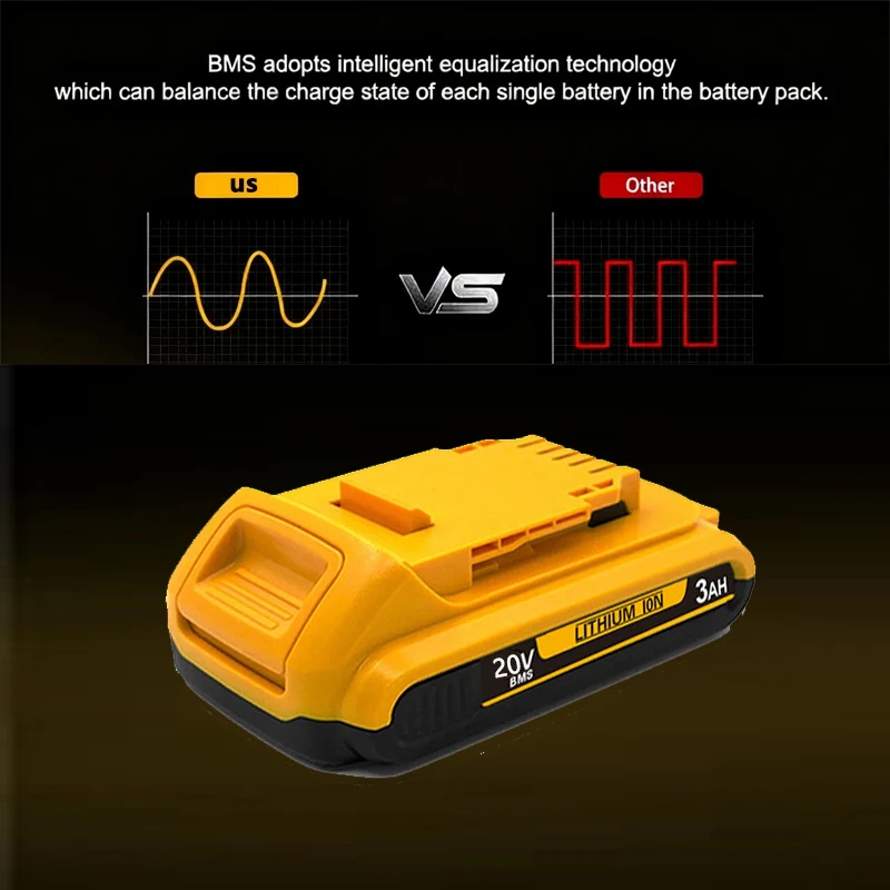 Originální 3AH pro DEWALT 20V akumulátor pro elektrické nářadí DCB606 DCB205 DCB206 DCB205, DCB184, DCB200 pro baterie Dewalt - náhled 4