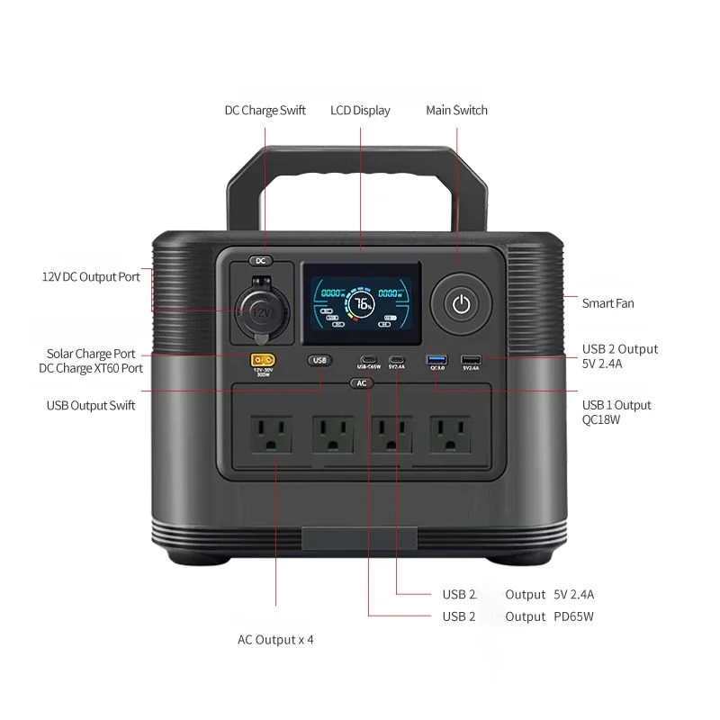 1200W Portable Power Station LiFePO4 battery 1008Wh solar generetor 220V/110V Outdoor Emergency Mobile Power Bank Home Camping