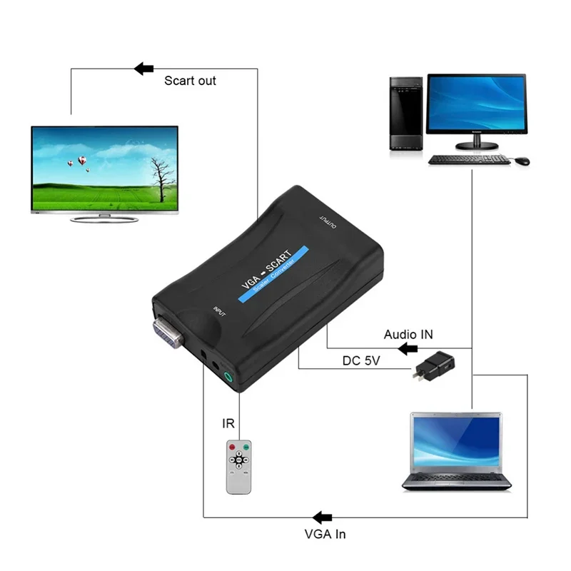2019 VGA - SCART ビデオ オーディオ コンバーター アダプター (リモコン付き) USB DC 電源ケーブルと VGA ケーブル