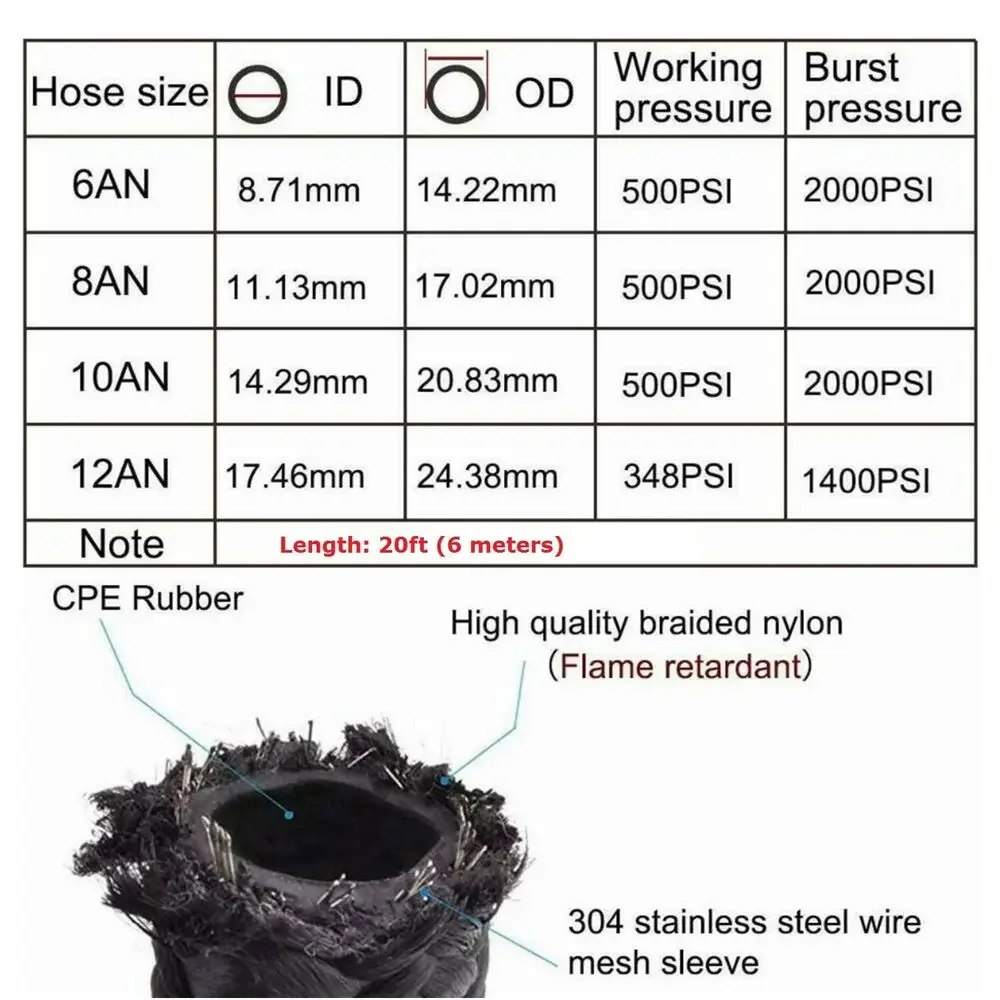 20FT 6M 6AN Stainless Steel Black Braided Oil Fuel Hose Line 20 Feet +Swivel End Fitting