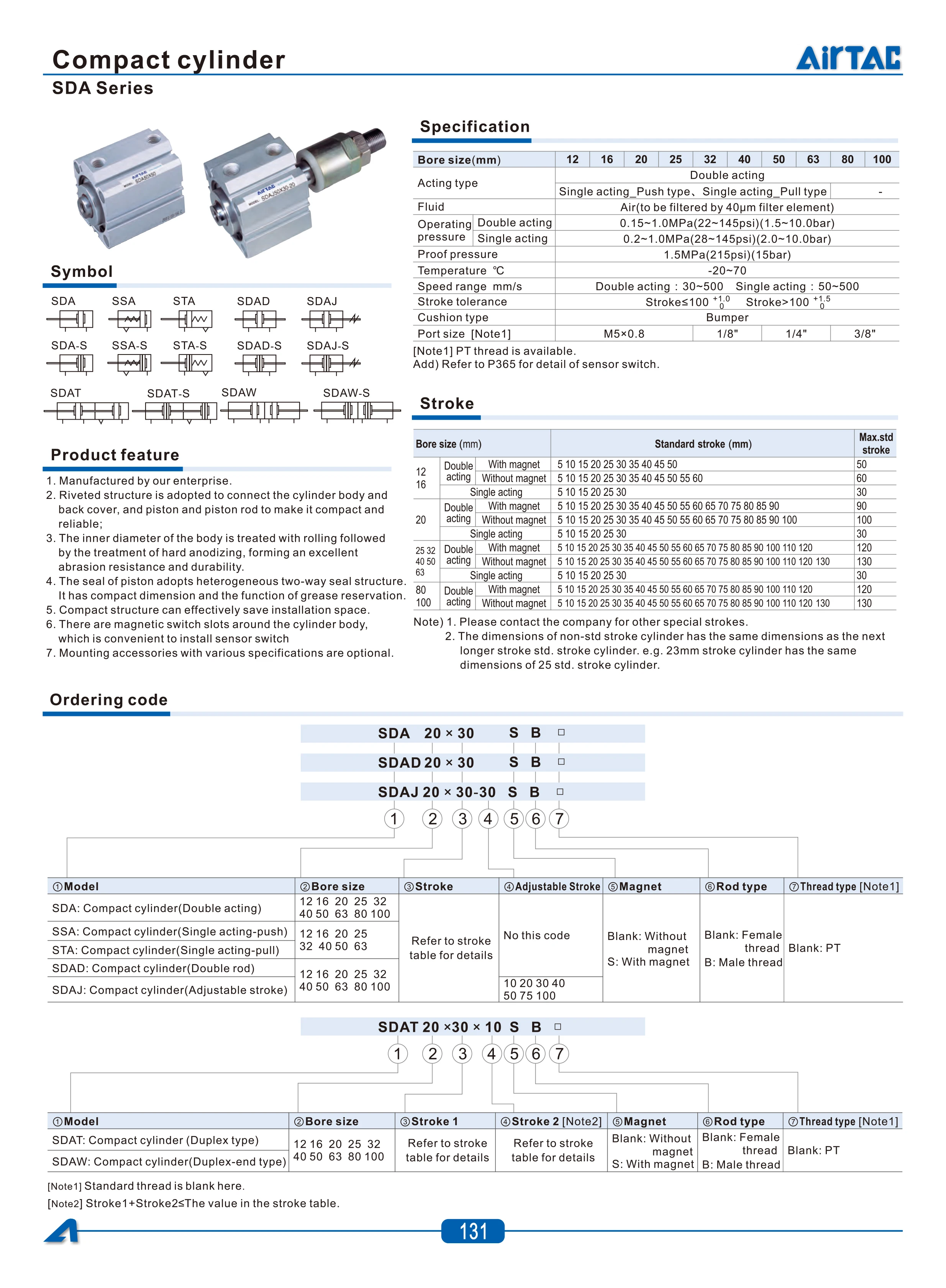 Airtac Pneumatischer Ultradünner Zylinder mit Außenverzahnung SDA12/16*10/15/20/25/30/35/40/50SB mit Magnet – Detail 5