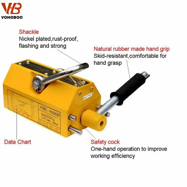 Trade assurance 1ton 2 3 4 ton permanent magnetic lifter using lifting magnet