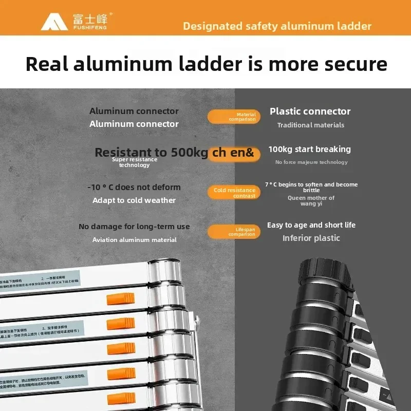 

Утолщенная бытовая телескопическая складная многофункциональная портативная инженерная подъемная лестница из алюминиевого сплава