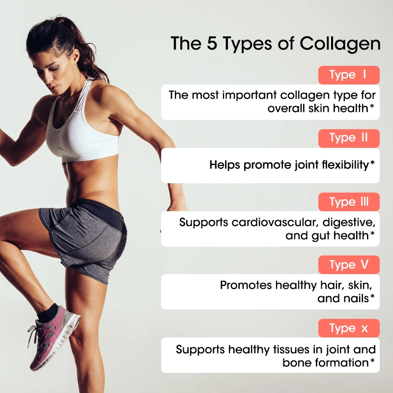 Collagen Multi Collagen Capsules - Types I, II, III, V & X - Hydrolyzed Blend with Biotin & Vitamin C for Hair, Skin, Nails