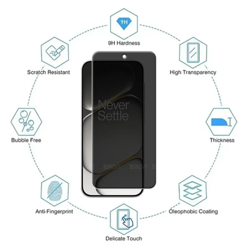 6/4/2-in-1 For Oneplus Nord CE 6 Glass Oneplus Nord CE 6 Tempered Glass Anti-Spy Privacy Screen Protector Oneplus Nord CE 6