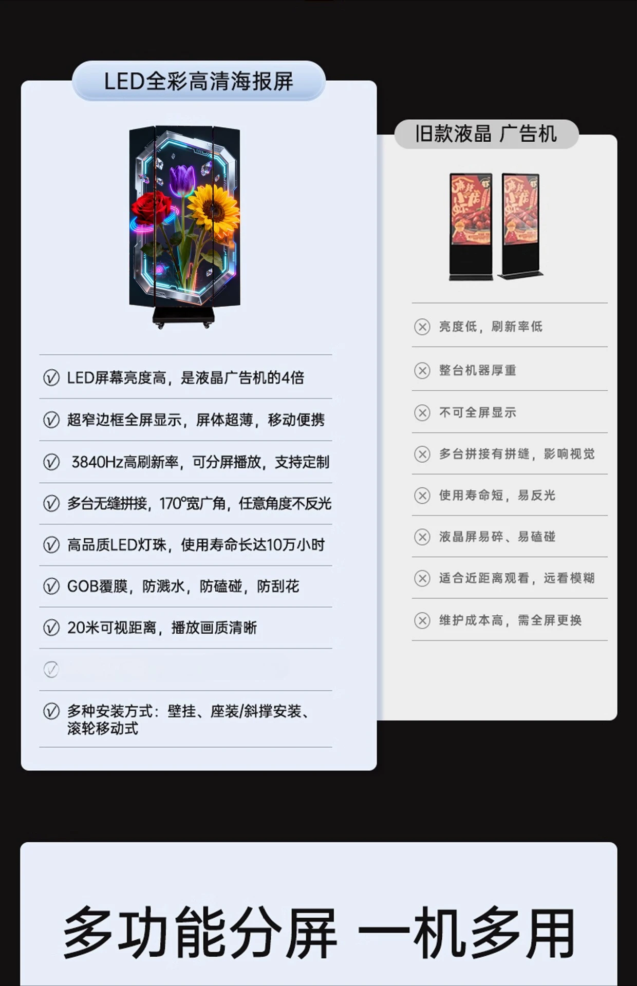 LED folding poster screen outdoor high definition full color vertical led poster screen movable splicing led display