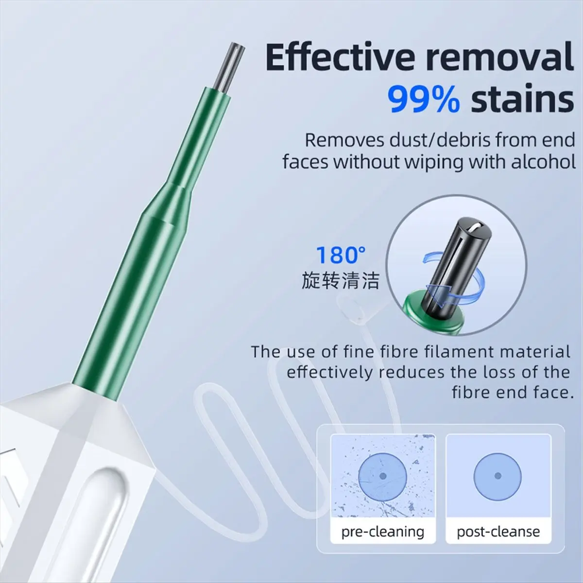 T1642C-2.5+1.25mm Fiber Optic Cleaning Pen SC/FC/ LC/ One-Click Cleaning Fiber Cleaner Optical Fiber Connector Cleaner HOT