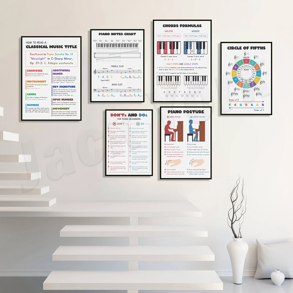 Music theory posters, piano postures, how to read classical music titles, piano chord formulas, circle of fifths, music educatio