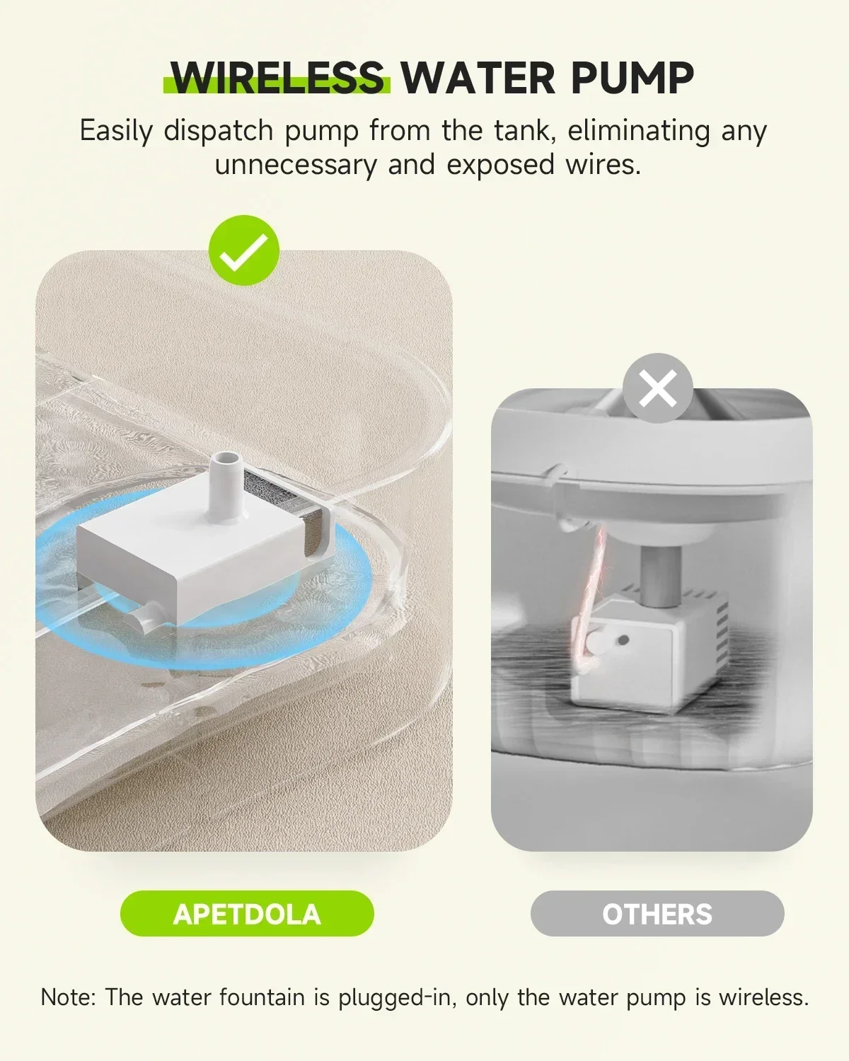 APETDOLA Cat Water Fountain 3L Cat Fountain with Wireless Pump & Human Grade Filtration Pet Water Dispenser for Dogs Cats FP50