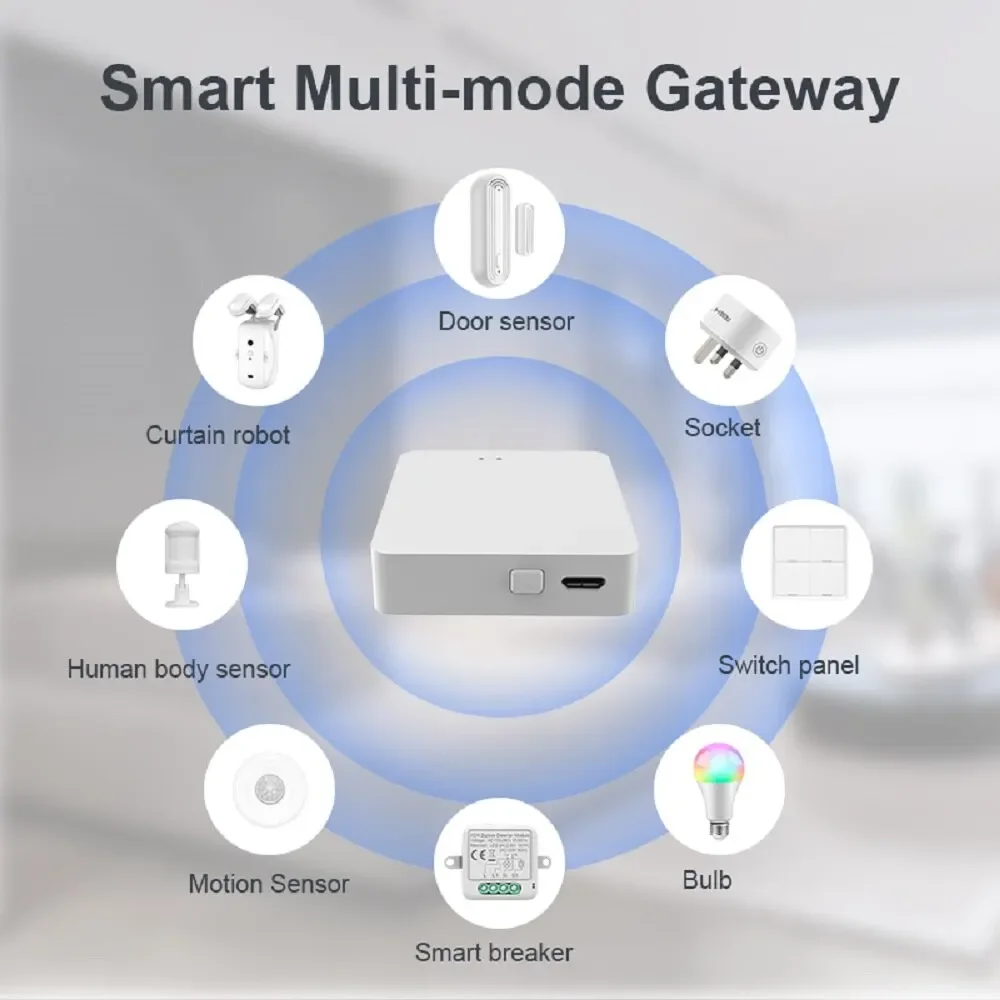 Tuya Multi Mode ZigBee Bluetooth Gateway Hub Wireless Smart Home Appliances telecomando Bridge Support Alexa Google Home