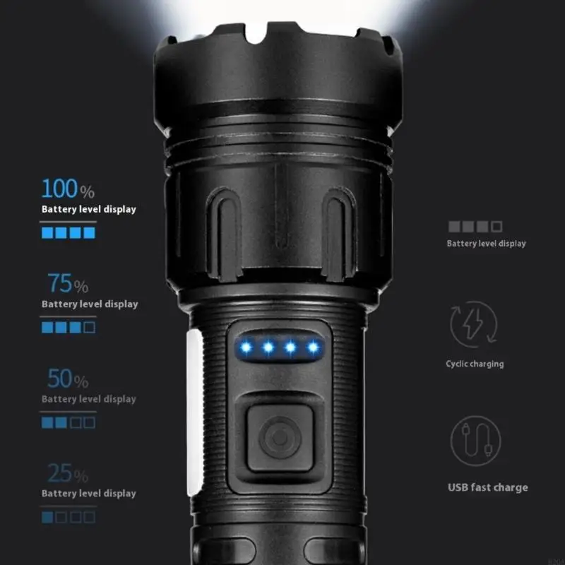 Professionele LED -zaklamp Zoombaar