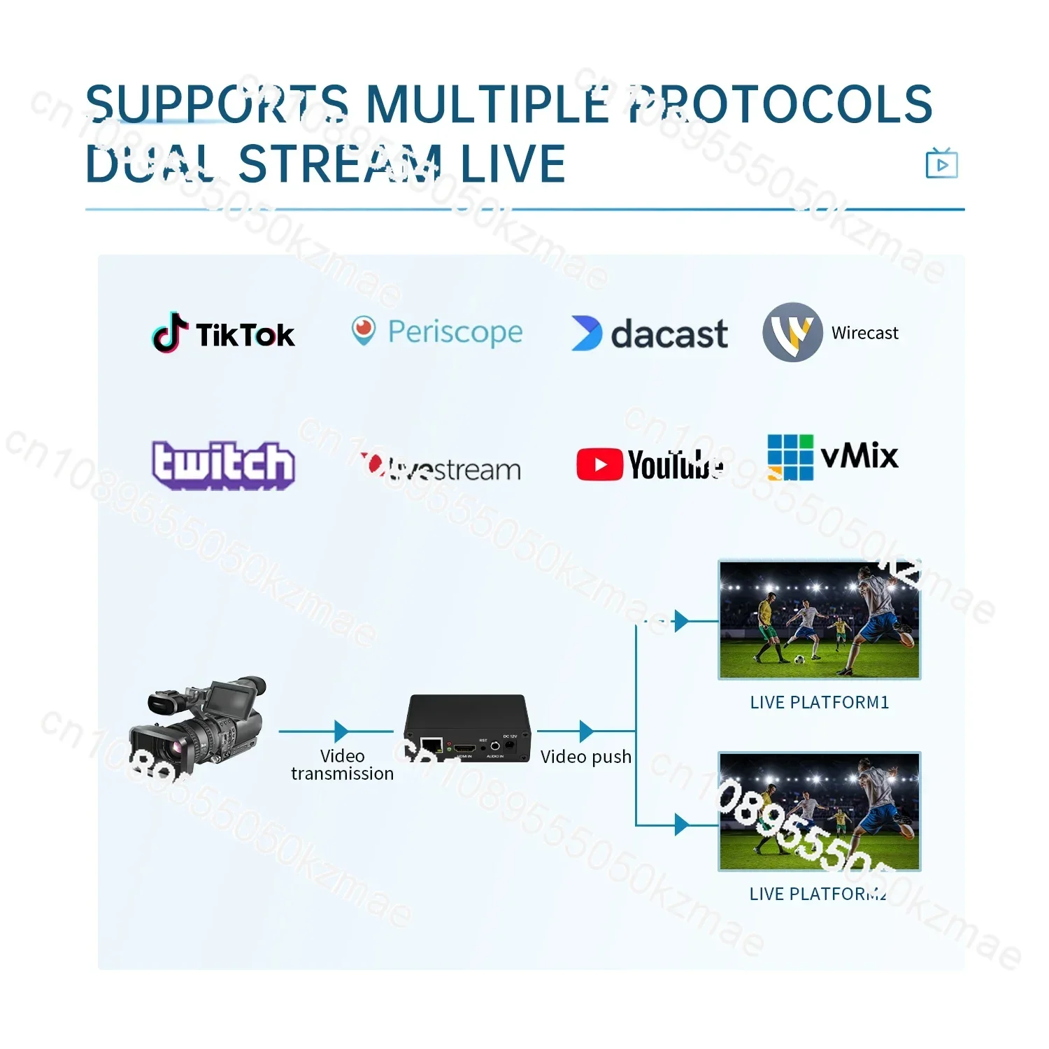 متوفر BM1000H HDMI بطاقة التقاط الفيديو صندوق التشفير SRT RTMP RTSP H.265 H.264 NVR Vmix يوتيوب فيسبوك IPTV #2