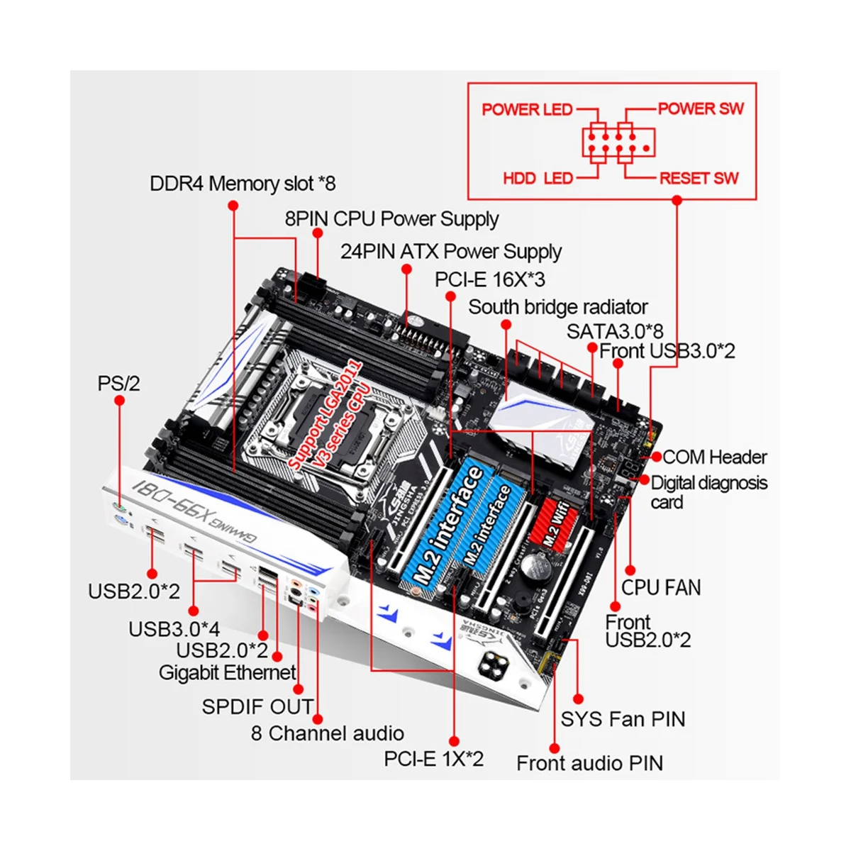 JINGSHA X99-D8I Gaming Motherboard DDR4 Memory for LGA2011-3 V3V4 Four Channel X99 Chip Support Support Multiple Games M.2 WIFI