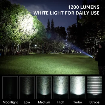 8 最佳銷售 迷你小玩意 - №5