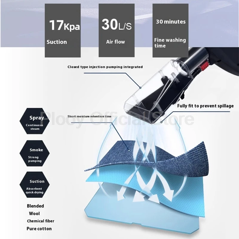 ماكينة غسيل السيارات بخلاصة بخاخ البخار الصناعي متعددة الوظائف 3Kw 120-160 ℃   ضغط 5Bar 17Kpa لتنظيف محرك المفروشات #3
