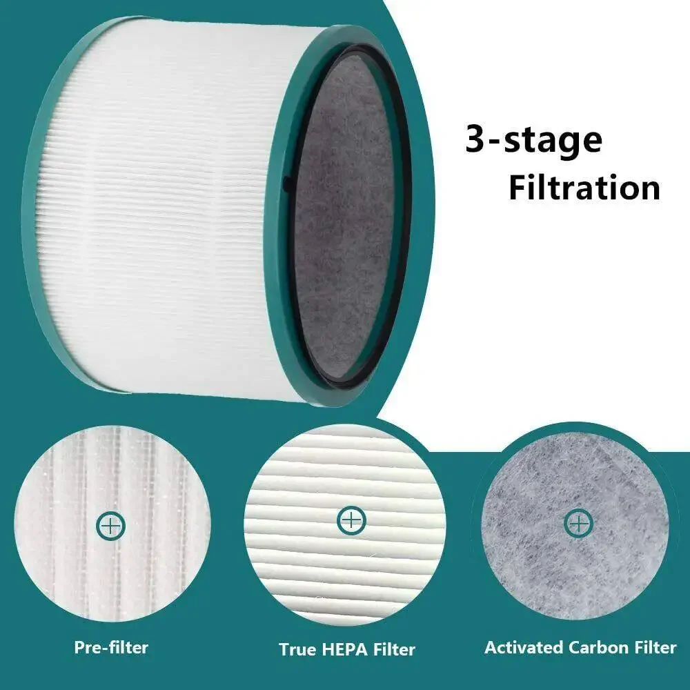 For Dyson Air Purifier HP00 HP01 HP02 HP03 DP01 DP03 HEPA Filter Activated Carbon Filters Fit Parts Accessroies