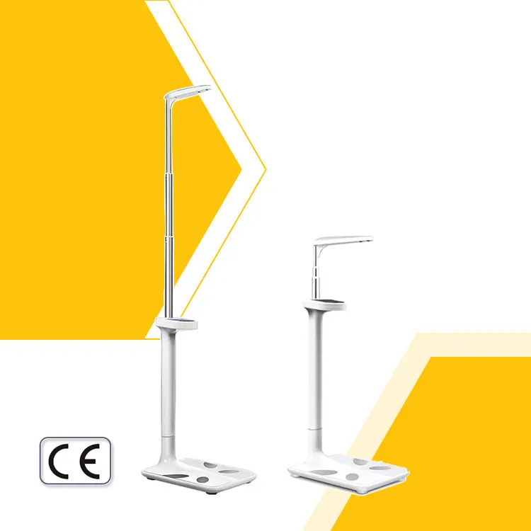 Customization Medic…