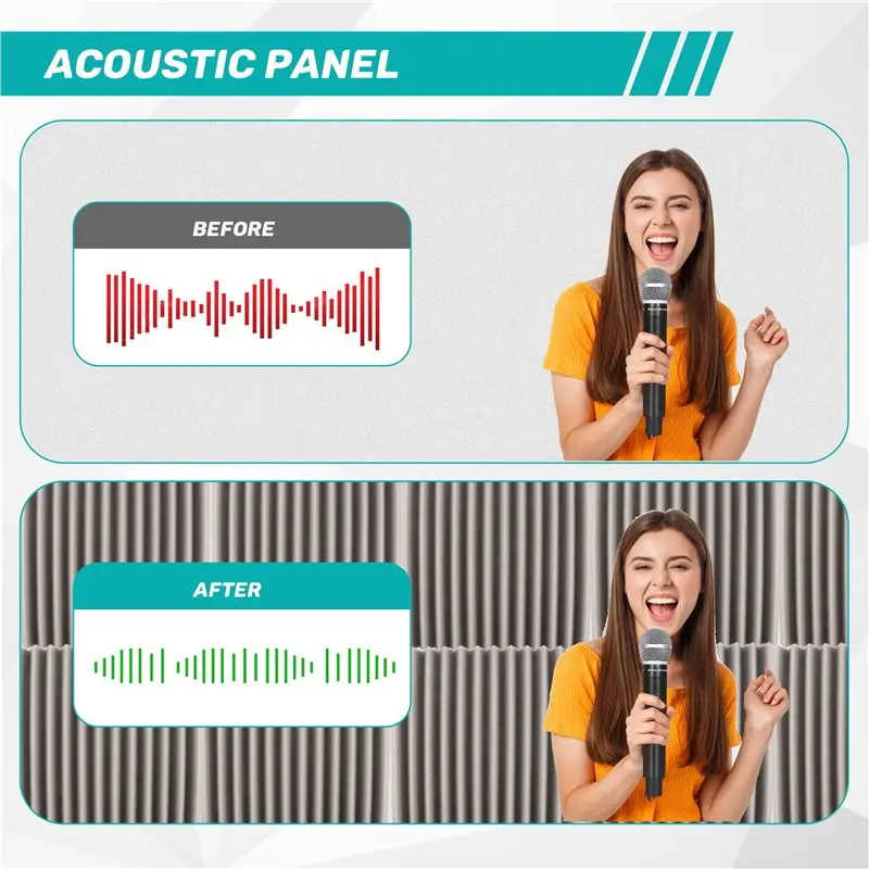 Paneles acústicos autoadhesivos ABKW-12, paneles de espuma insonorizantes, paneles de pared insonorizantes de alta densidad para el hogar