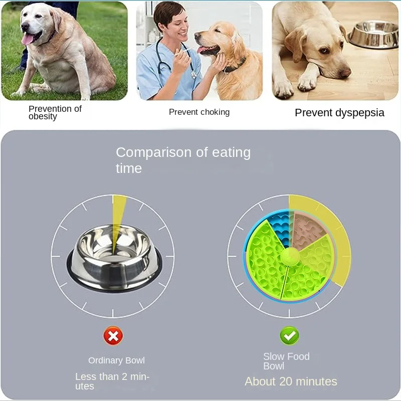 3 Layers Slow Feeder Puzzle Dog Bowls Assemble Slow Eating Bowl for Dogs Non-slip Interactive Dog Puzzle Game