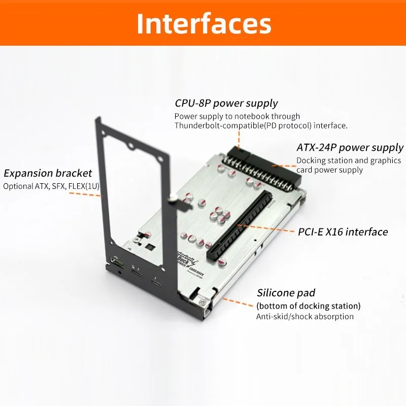 TH3P4G3 85W PD Thunderbolt-compatible GPU Dock Charging for Laptop Notebook to External Graphic Card 40Gbps for Macbook Windows