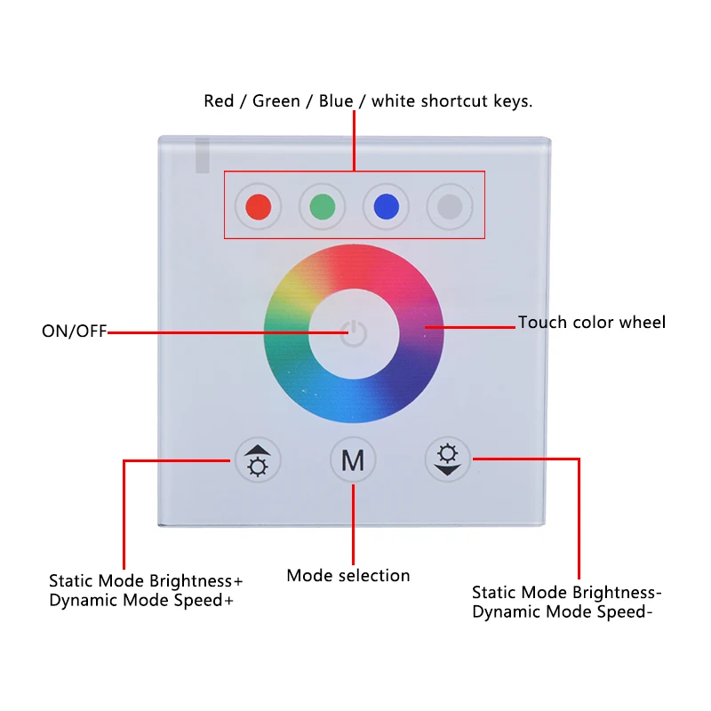 RGBW LED Controller DC 12V 24V 16A Colour Ring Full Touch Wall Mount 86 Glass Panel Dimmer Switch For 4CH 5050 2835 Strip Lights