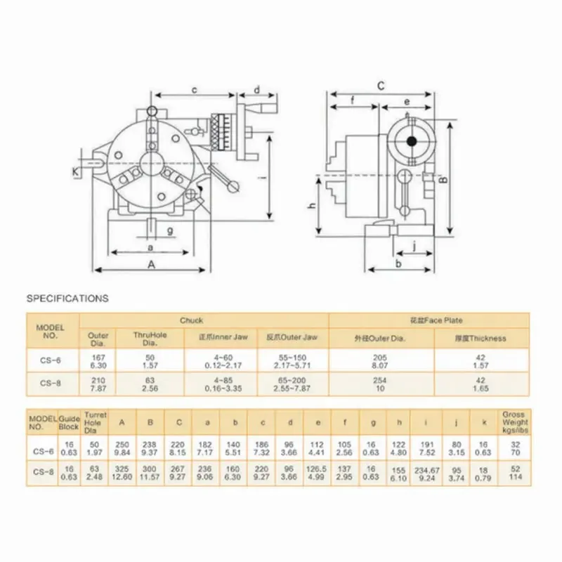 Super Indexing Spacer CS-6 With 6 Inch 3-JAW 160mm Lathe Chuck for Drilling Milling Machine