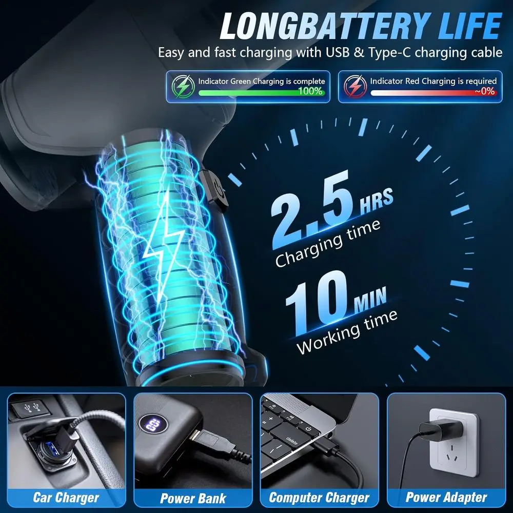 15000 Pa draadloze nat-/droogstofzuiger, 120 W vermogen, wasbaar HEPA-filter, multitool voor auto, huisdier, thuis, op kantoor