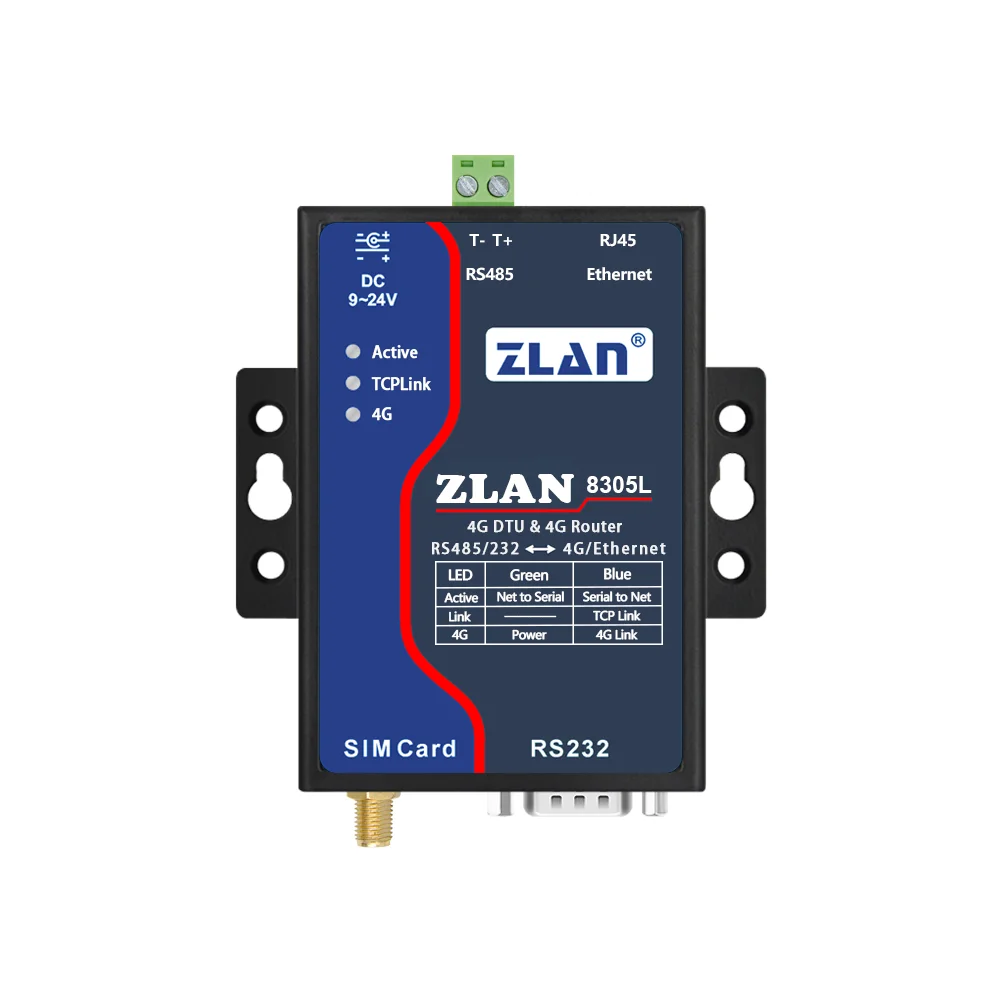 4g gateway serial port to 4G GPRS RJ45 high speed IoT modern device ZLAN8305L