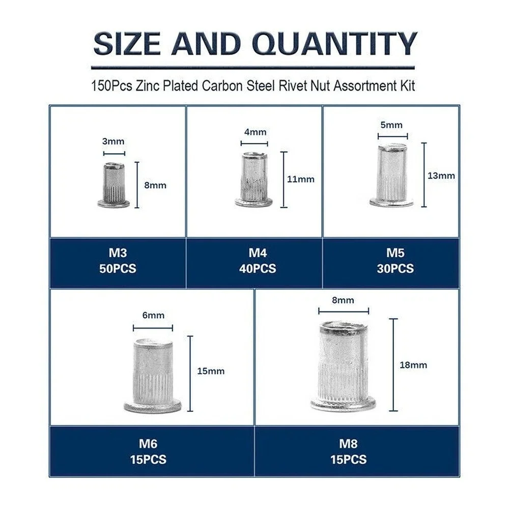 150 Stück M3 M4 M5 M6 M8 Nietmuttern Flachkopf Gewindeeinsatz Aluminium Nietmutter Nietmutternutsatz Kit