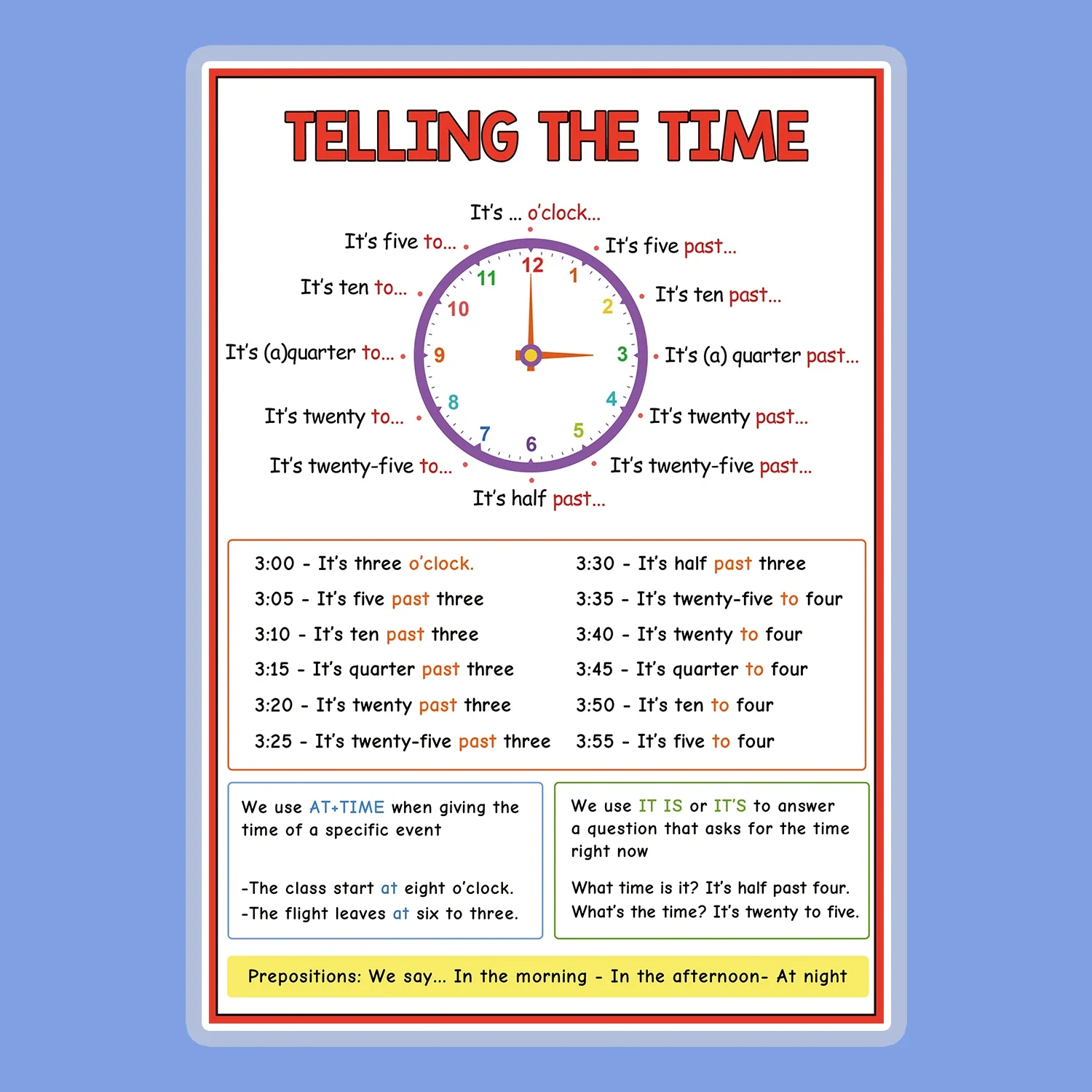 2 Pcs The Date in English & Telling The Time Kids Learning English Early Educational School Classroom Decor Posters teaching aid