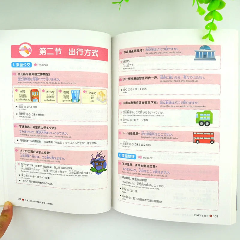 Starting From Scratch, You Can Easily Read The Basic Japanese Self-study Textbooks and Books