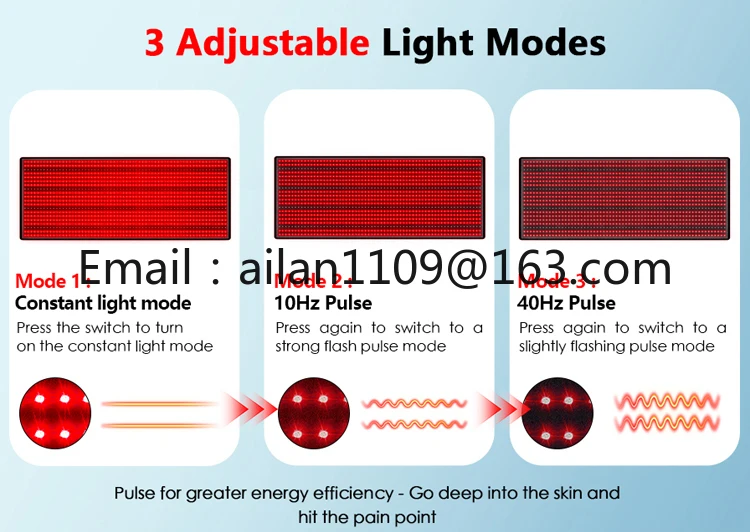 660nm 850nm Large Red Light Therapy Mat Dual Wavelength Led Red Light Infrared Blanket For Pain Relief