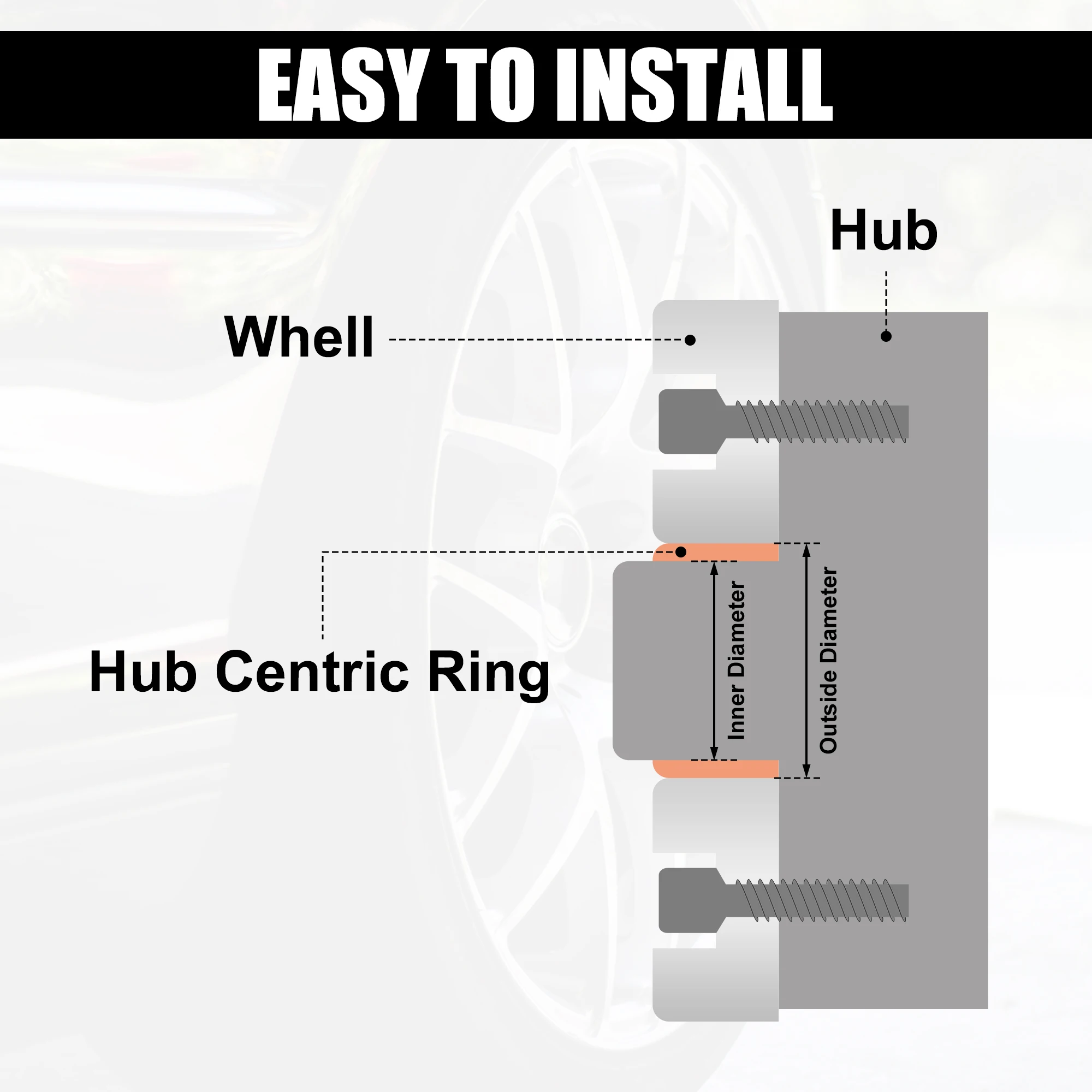 X Autohaux 4pcs Car Hub Centric Rings Wheel Bore Center Spacer 70.1-54.1-56.1-57.1-58.1-59.1-60.1-64.1-65.1-66.6-67.1-68.1mm