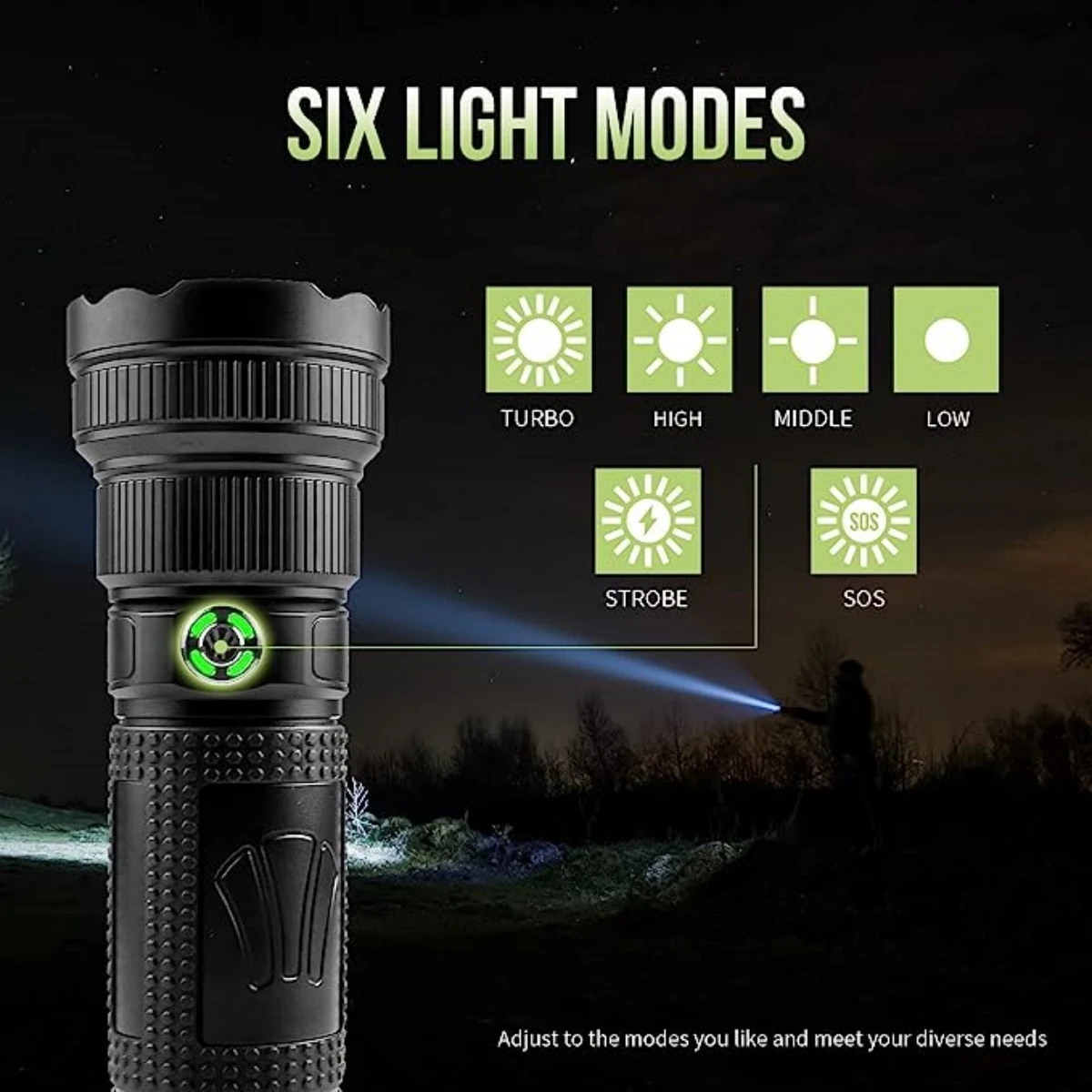 High Power Flashlight Torch Light self defense Rechargeable Powerful Flashlight Brinyte SR8 Professional Flashlights Searchlight