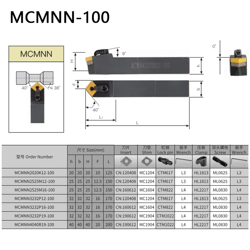 OYYU Tiện CNC Dụng Cụ MCMNN MCMNN1616 MCMNN2020K12-100 MCMNN2525M16-80 MCMNN2020 Carbide Máy Tiện Cắt Máy Công Cụ