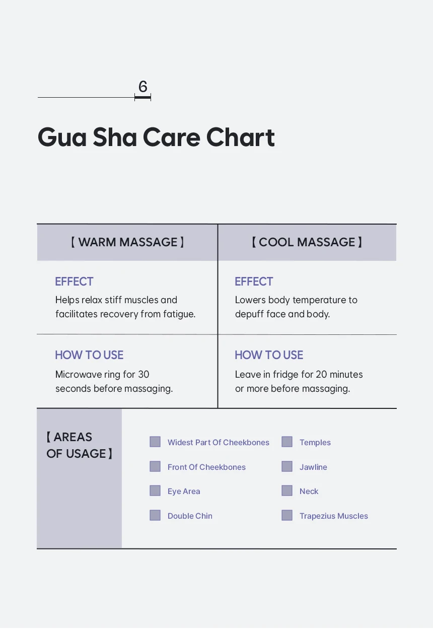 Ergonomisches Vielseitiges Handgehaltenes Gua Sha Board für Gesicht und Körper Keramisches Gua Sha Massage-Werkzeug zur Entspannung Schönheits-Massagegerät – Detail 7