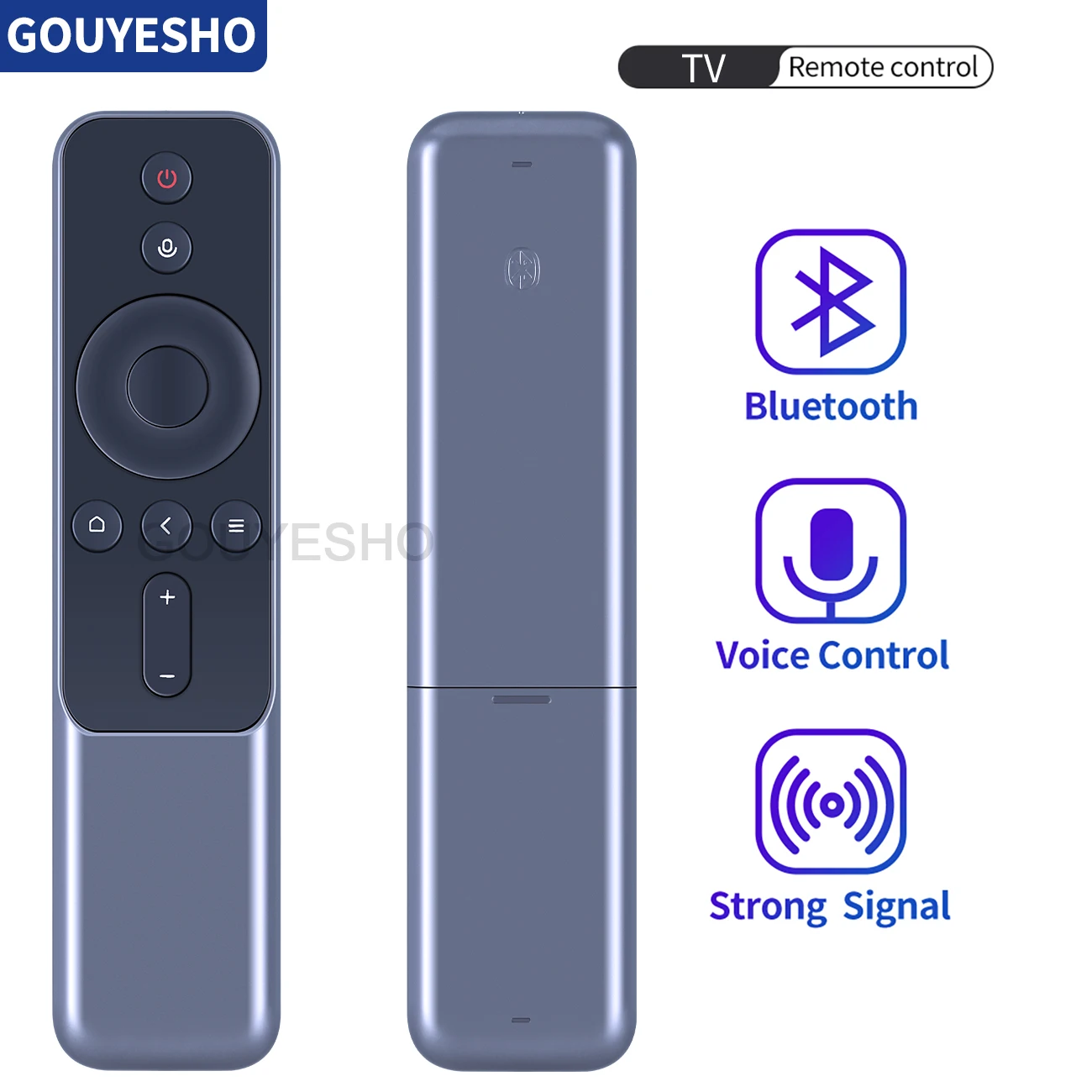 New Remote Control for Wemax One Pro fmws02c Review Xiaomi FENGMI XGIMI Projectors