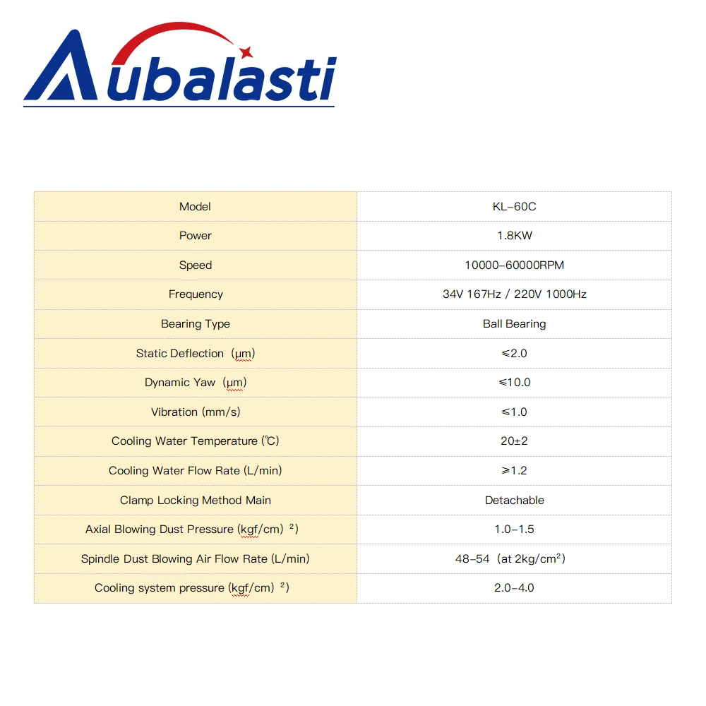 Aubalasti 1.8KW ATC Spindle Motor 10000-60000rpm 34V 167Hz 220V 1000Hz Automatic Tool Change Spindle for CNC Router Engraving