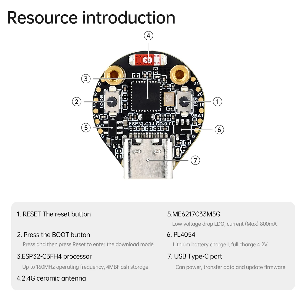ESP32-C3 لوحة تطوير إنترنت الأشياء على متن 0.71 بوصة SPI واجهة شاشة LCD 160X160 بكسل لوحة تجريبية لوحة LCD مستديرة