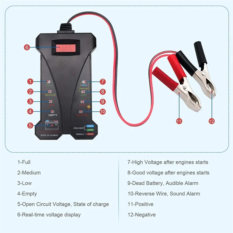 

A30P-Car Digital LED Display Battery Tester 12V Battery Tester Charging System Analyzer With Clips For Car Motorcycle