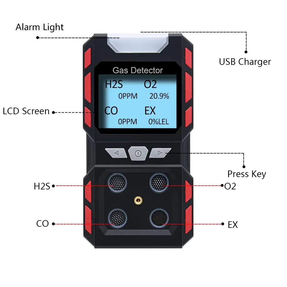 Portable 4 In 1 Multi H2s Co O2 EX Gas Leak Detector Hydrogen Sulfide H2S Gas Analyzer Oxygen Concentrator Analyzer