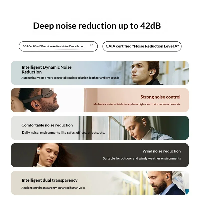 Original 1MORE EVO SoundID 12 ecualizador de música Customn EQ auriculares ANC auriculares inalámbricos 1MORE MUSIC APP Control auriculares