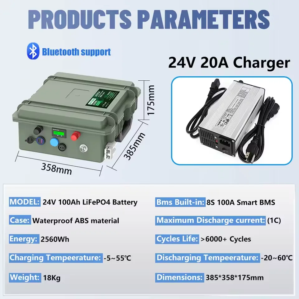 LiFePO4 12V 200Ah 100Ah Batterij 2.5KWh Bluetooth BMS 140Ah 24V Visbootbatterij 6000+ Cycli USB EU Snelle Levering