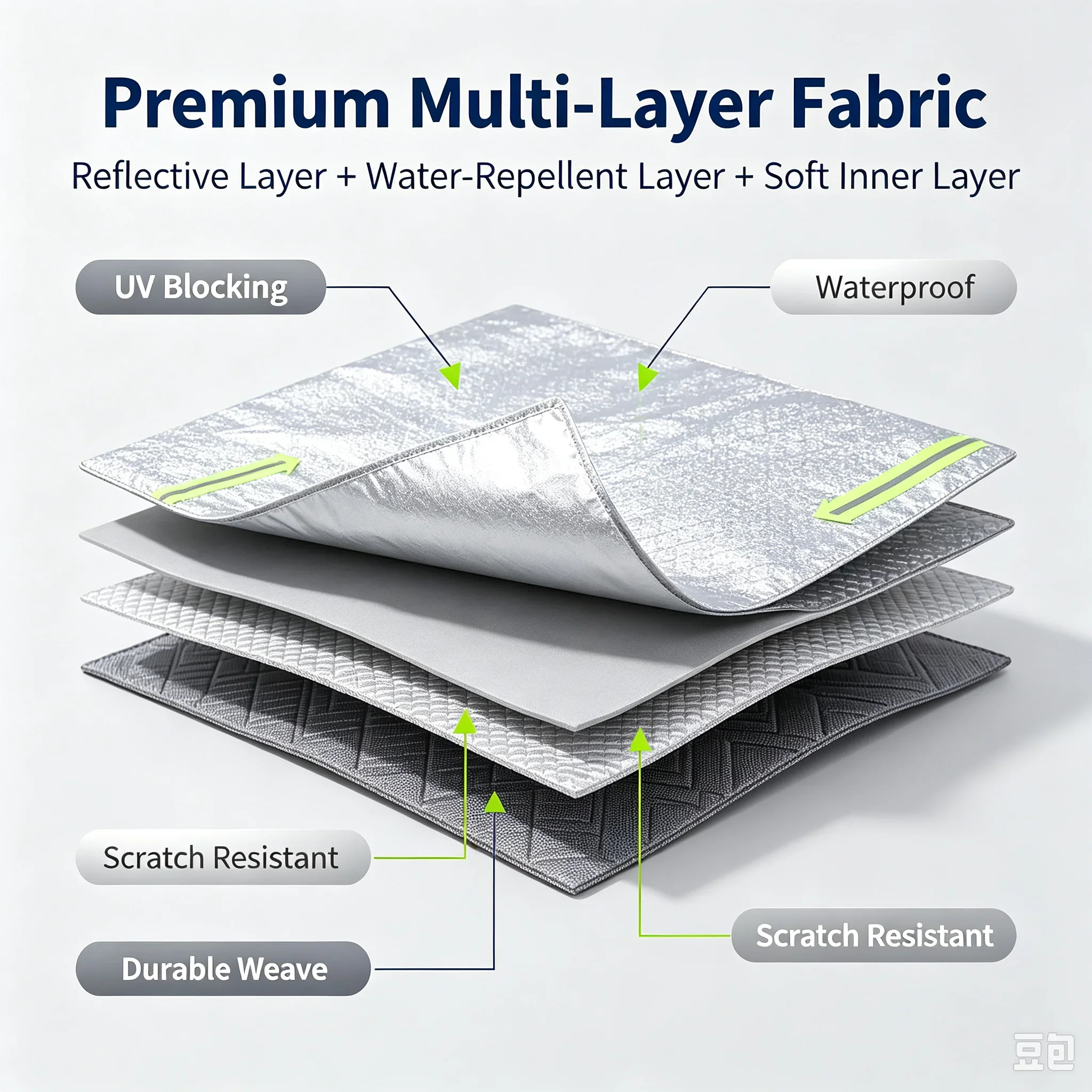 Thumbnail 4 - #61 Newest Waterproof Car Covers