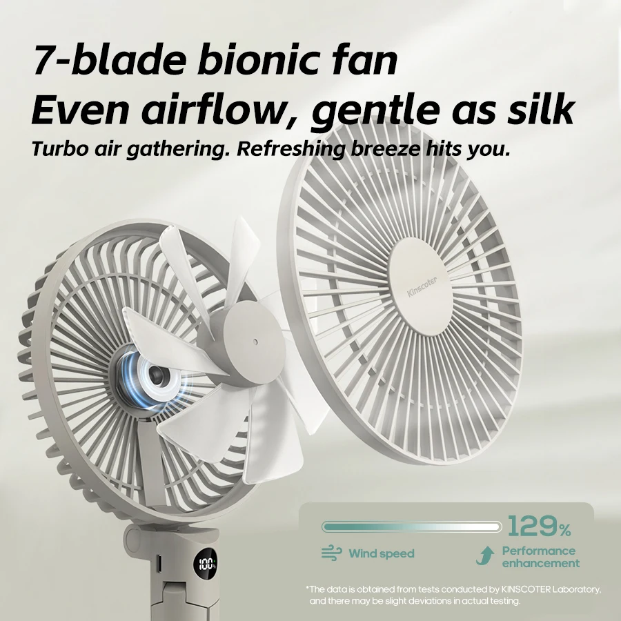 New Foldable Tripod Handheld Fan 3000mAh 4-Speed Rechargeable Fan LED Digital Display Portable Fan for Outdoor Travel Camping