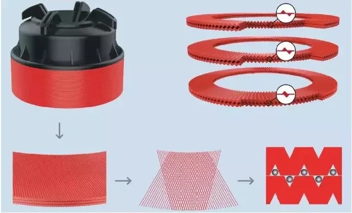 Arka 2 unidades de filtro de disco de retrolavagem automática tipo t sistema de filtragem de água para irrigação agrícola feita de plástico durável